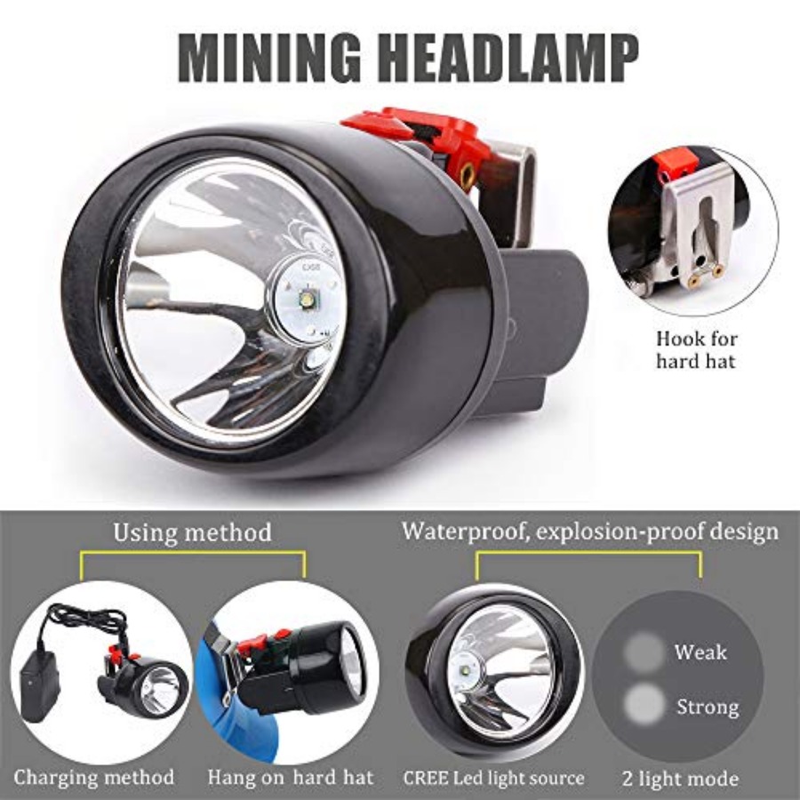 Wiederaufladbare LED-Bergbau-S – Headlamp Bewertung und Preis