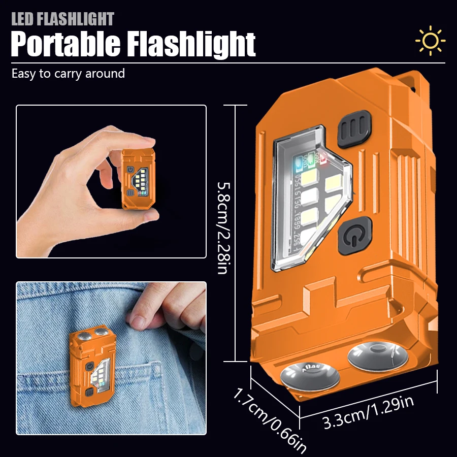 Mini-Schlüsselanhänger, EDC-Ta – Headlamp Bewertung und Preis