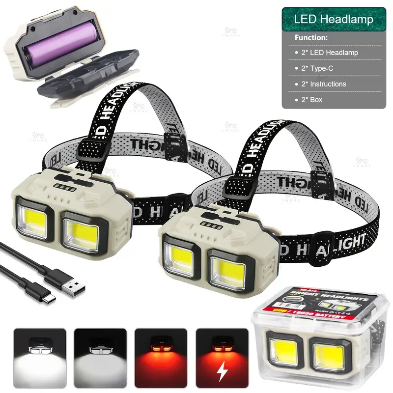 COB LED Scheinwerfer Wiederauf – Headlamp Bewertung und Preis