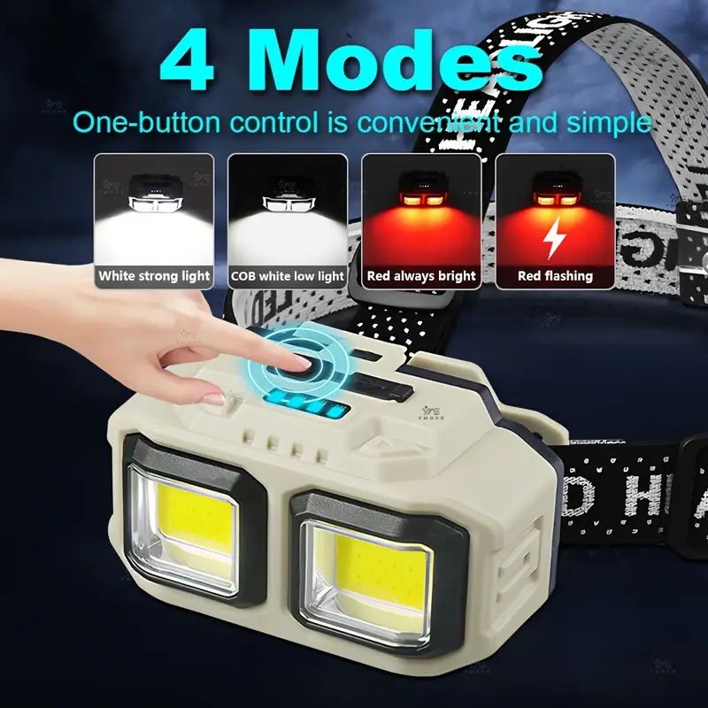 COB LED Scheinwerfer Wiederauf – Headlamp Bewertung und Preis