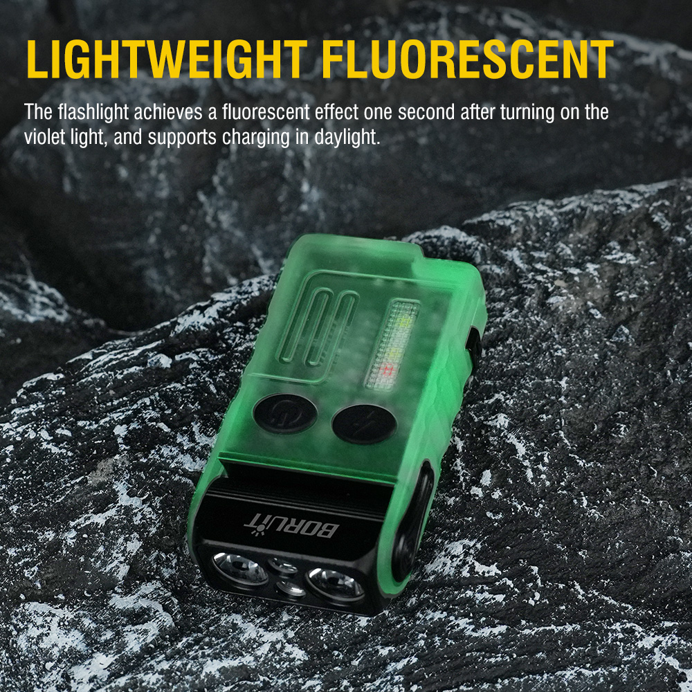 BORUiT V20 Fluoreszenz-Buzzer  – Headlamp Bewertung und Preis