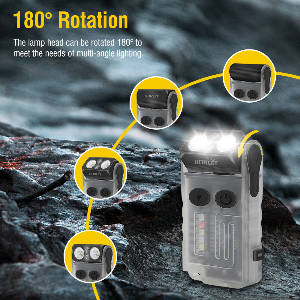 BORUiT V20 Fluoreszenz-Buzzer  – Headlamp Bewertung und Preis