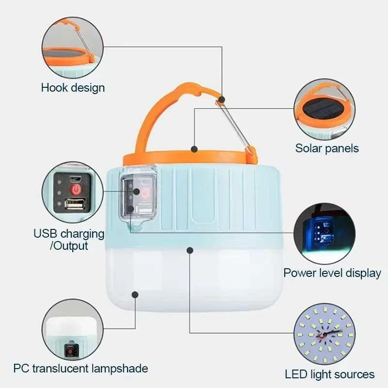 All-in-1 Solar-Campinglaterne  – Outdoor Camping Light Ideas Bewertung und Preis