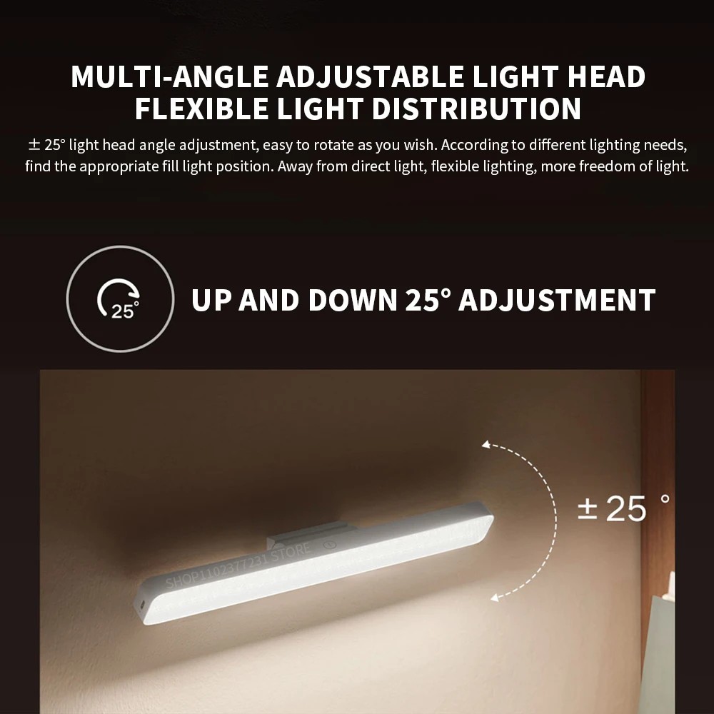 MIJIA Magnetische Leselampe 36 – Headlamp Bewertung und Preis