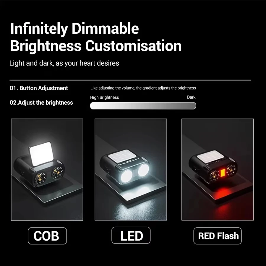 Sensor COB LED Scheinwerfer Ka – Headlamp Bewertung und Preis