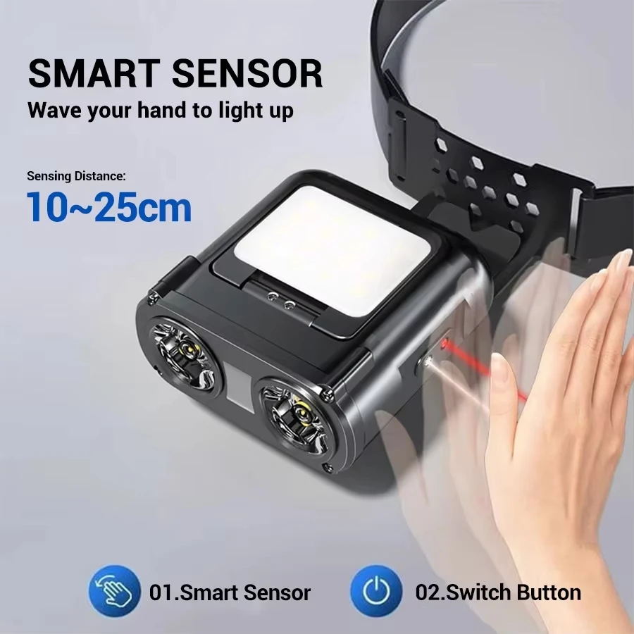 Sensor COB LED Scheinwerfer Ka – Headlamp Bewertung und Preis