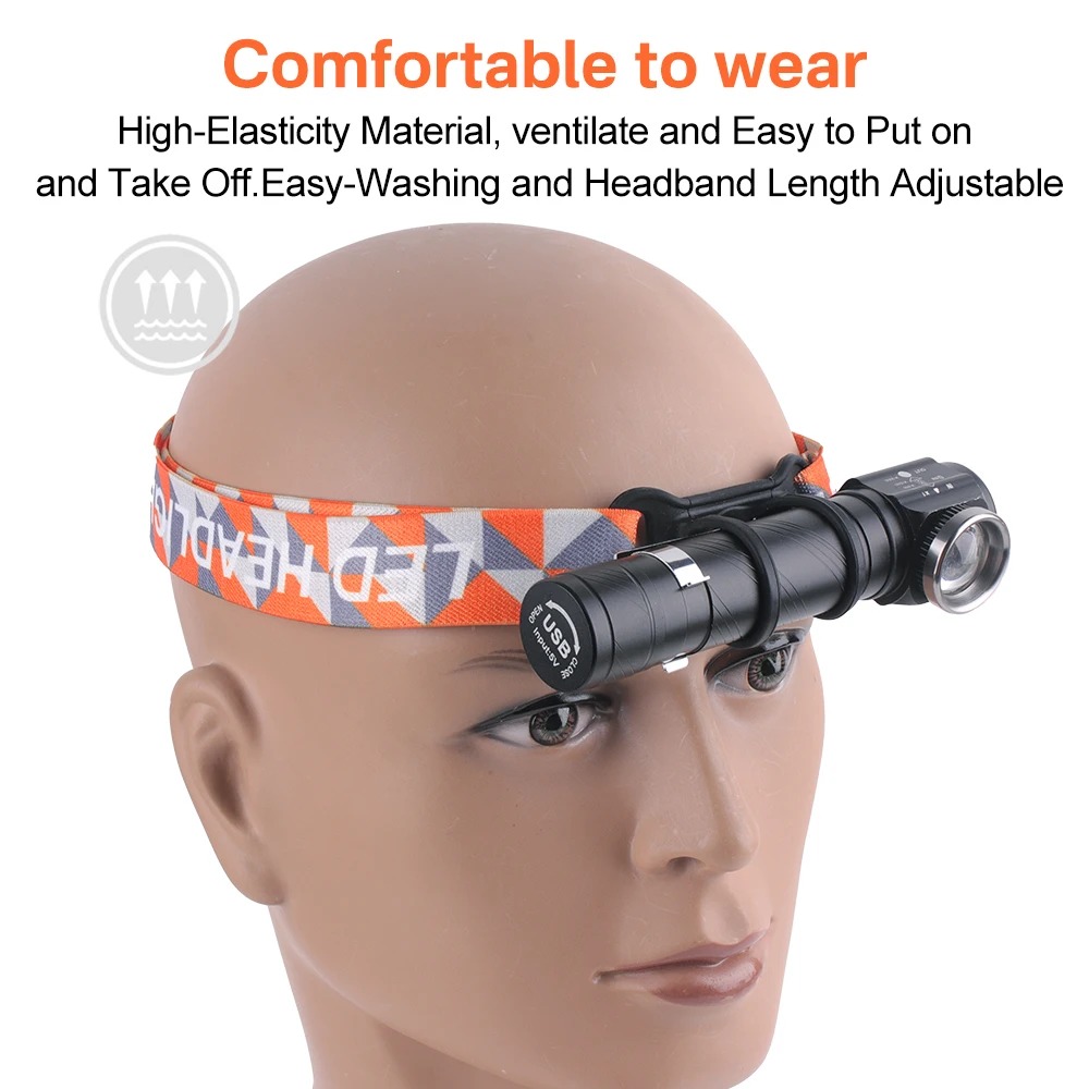 Superhelle LED 90 °   Stirnlam – Headlamp Bewertung und Preis