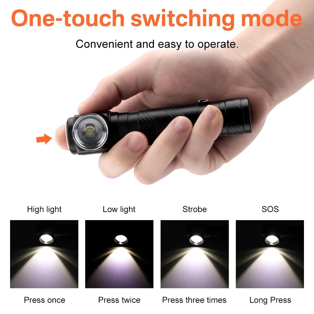 Superhelle LED 90 °   Stirnlam – Headlamp Bewertung und Preis